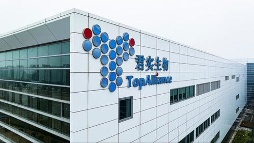 君實(shí)生物上半年凈虧收窄三成,pd 1國內(nèi)銷售收入9.54億元